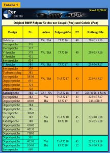 OEM_Felgentabelle_2017.05.11.JPG