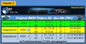 OEM_Felgentabelle_M_2017.05.11.JPG