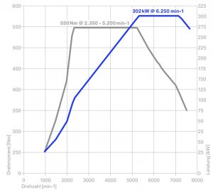 m2comp.jpg