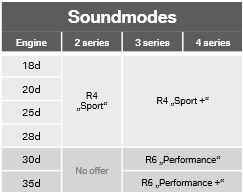Soundmodes.JPG
