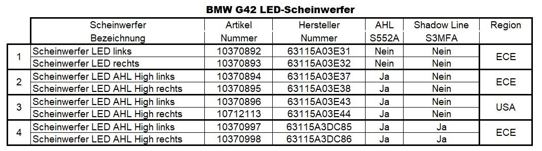 G42-LED-Scheinwerfer.jpg
